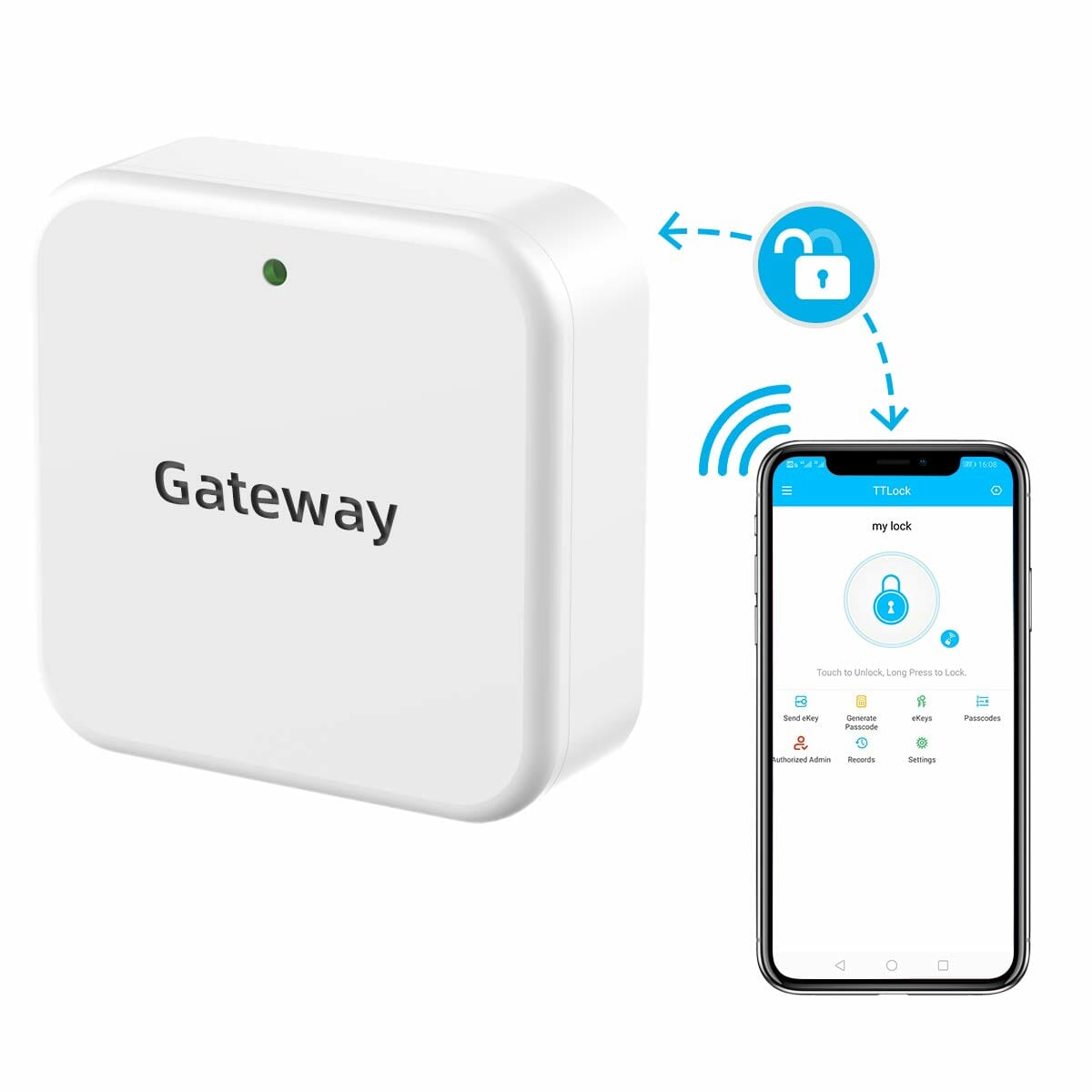 Gateway mạng là gì?