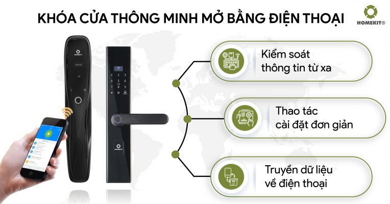 Top khóa cửa thông minh mở bằng điện thoại