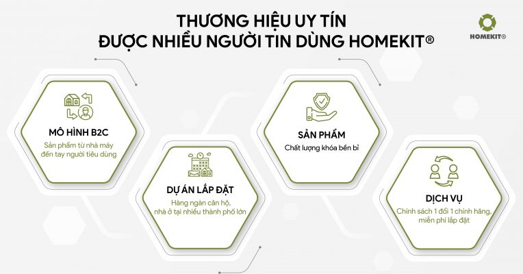Khóa cửa điều khiển từ xa giá rẻ uy tín tại Hồ Chí Minh