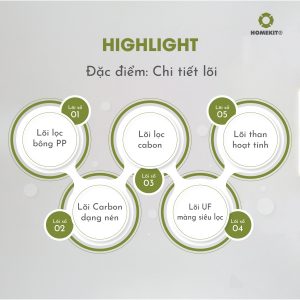 Máy lọc nước UF 5 lõi