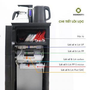 Máy lọc nước UF 5 lõi nóng nguội