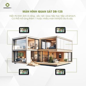 Chuông cửa camera có dây kết nối app Tuya Smart DB-125