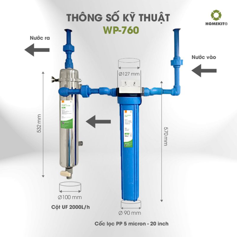 Bộ lọc tổng UF công suất 2000lh cho chung cư WP-760