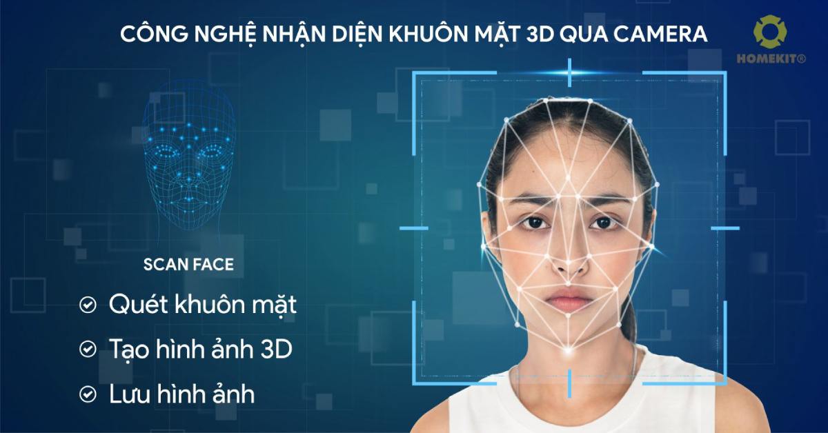 hệ thống mở cửa bằng vân tay​