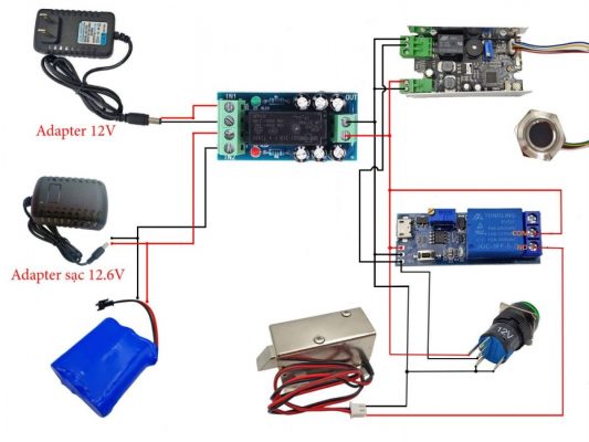 tự làm khóa cửa vân tay